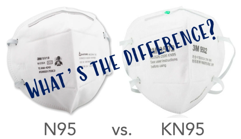 N95-vs-KN95-Difference-Cover