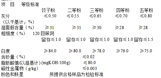 QQ图片20171031115630.png