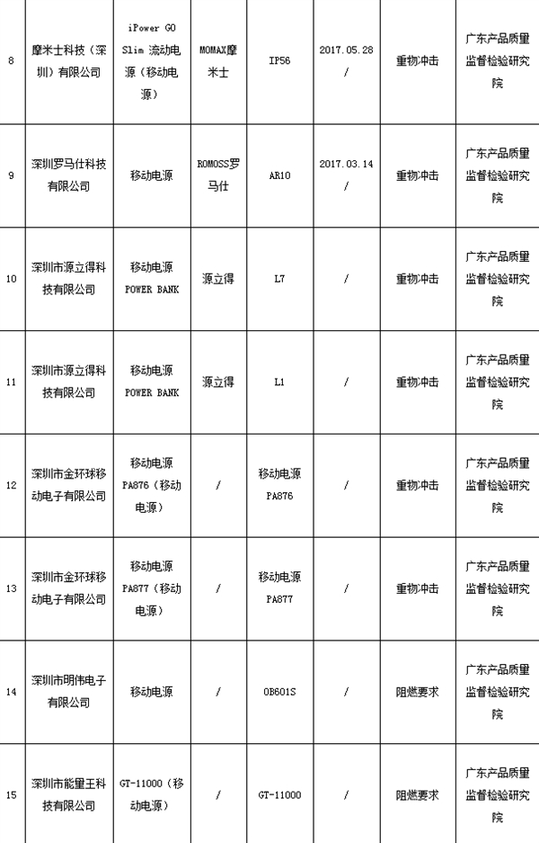 89C244072BA708894DD9162EAE90EC7C99FA212F_size55_w600_h937.png