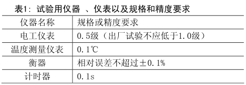 QQ图片20171103142806.png