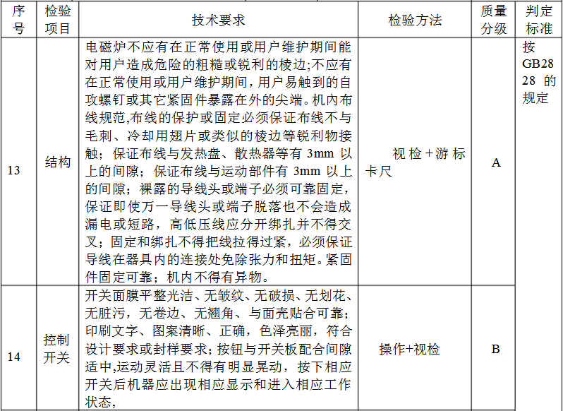 QQ图片20171220134530.png