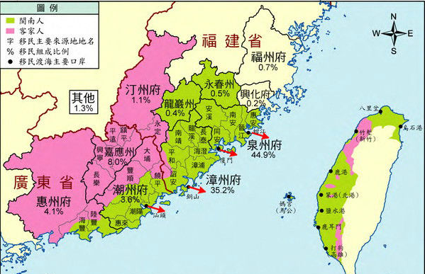 中国大陆福建、广东省汉族移民来台路线图