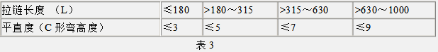 1510902086765492.png