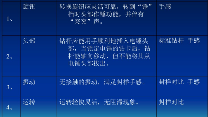 电锤机械性能检验