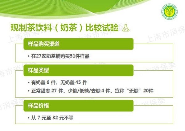 奶茶比较试验