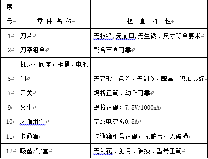 1.2