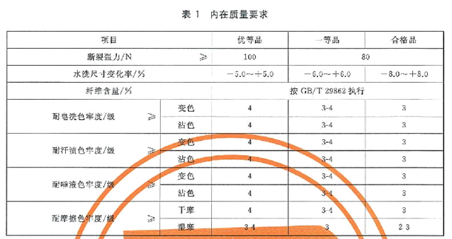 手帕验货内在质量要求