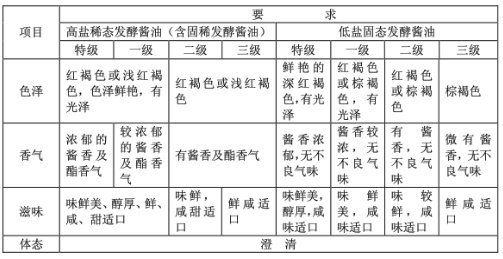 QQ图片20171101084417.png