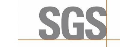 sgs标牌