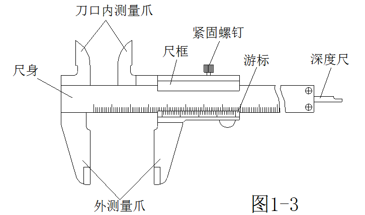 三用卡尺