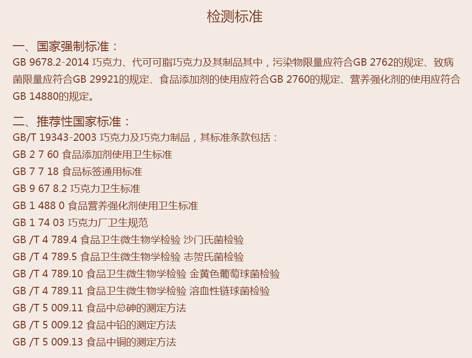 巧克力检测标准