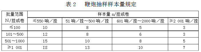 表2