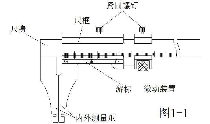 面卡尺