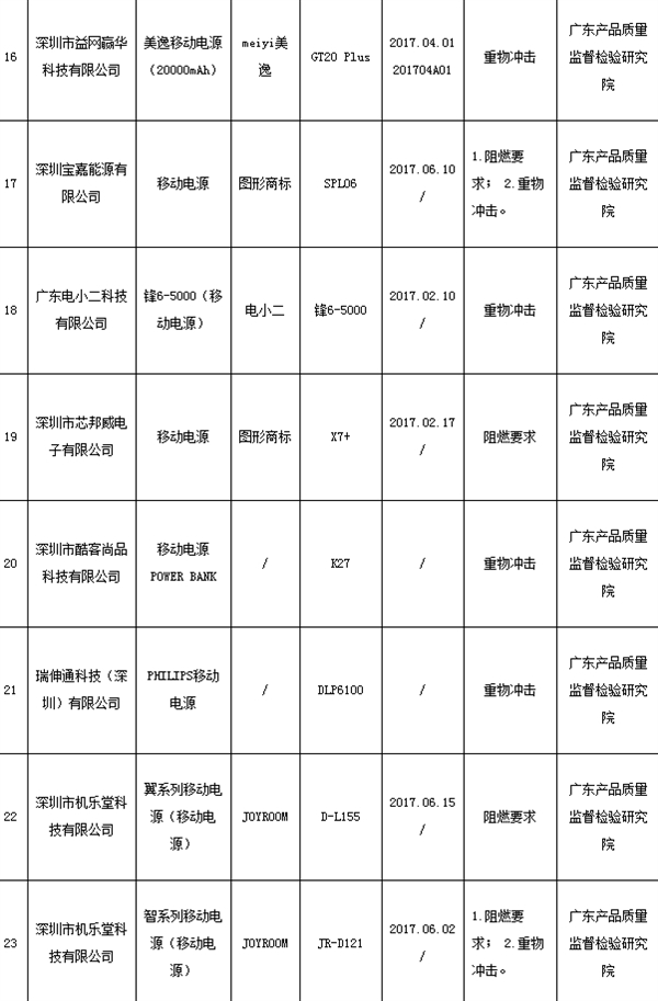 3AEAD32B560DB42309624728BD3DB34EED8D9EFE_size57_w600_h913.png