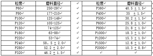 QQ图片20171225150902.png