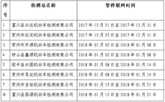 八家企业名称登记 八家企业名称登记