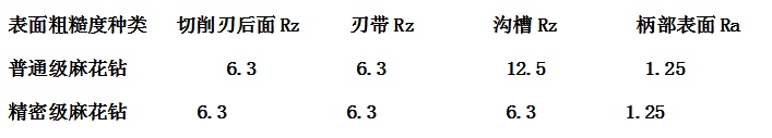 QQ图片20171219111920.png