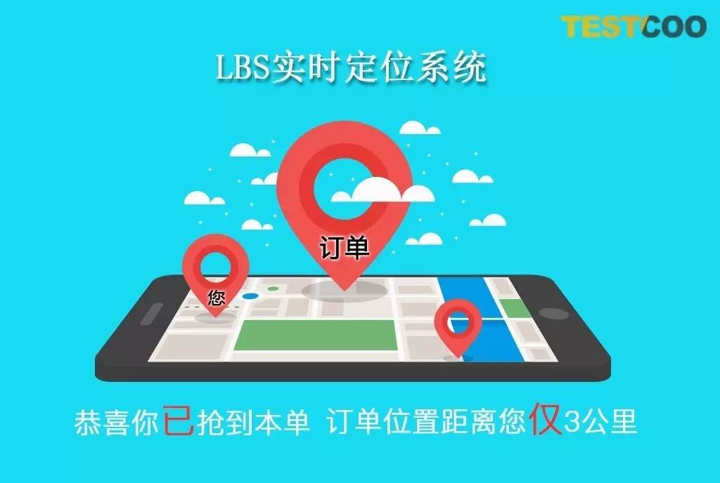 LBS实时定位