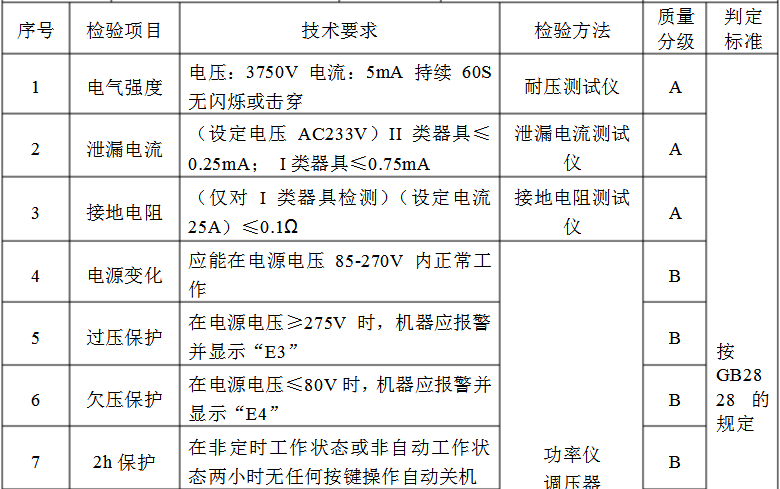 QQ图片20171220134450.png