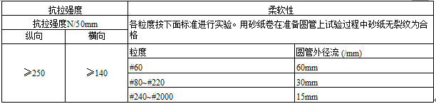 QQ图片20171225151041.png