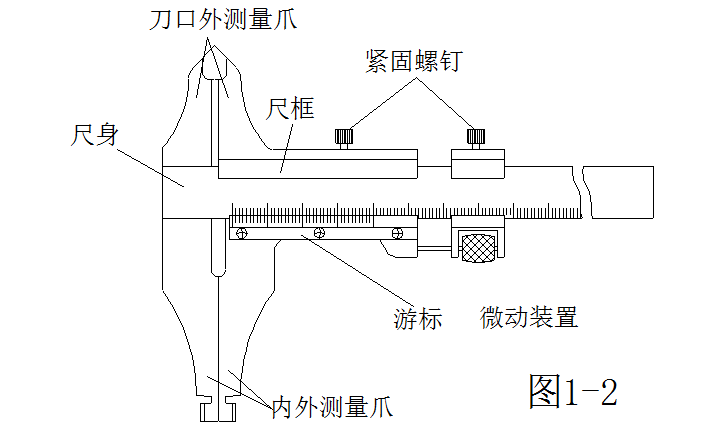 双面卡尺