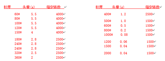 QQ图片20171225151605.png
