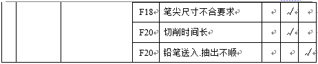 1.6.3