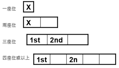 1550569878538069.png 20190219-7.png