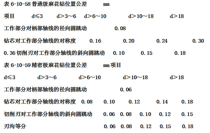 QQ图片20171219112033.png