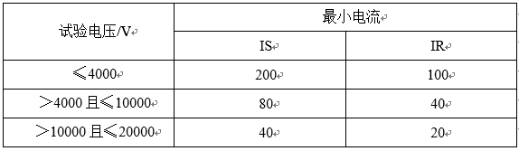 高压电源的特性