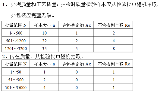 凉席怎么验货