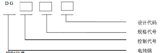 电炖锅检验标准