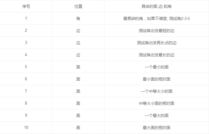 跌落过程