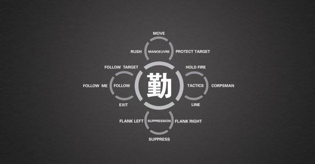 验货要勤奋