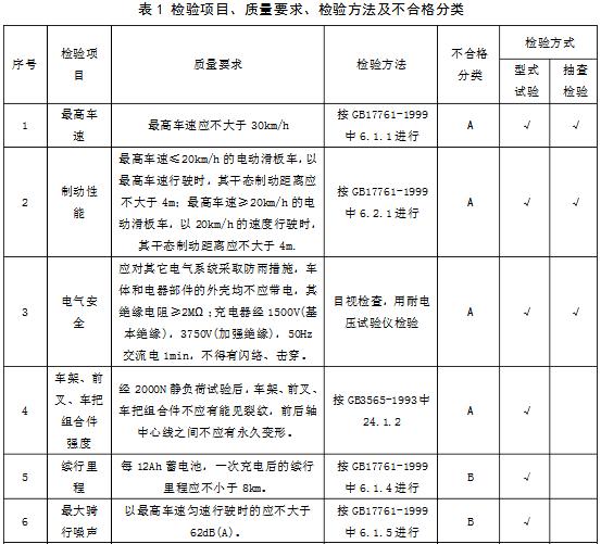 QQ图片20171205141850.png